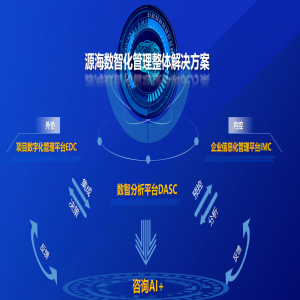 科技創(chuàng)新！源海項目管理咨詢有限公司榮獲山東省瞪羚企業(yè)認定！
